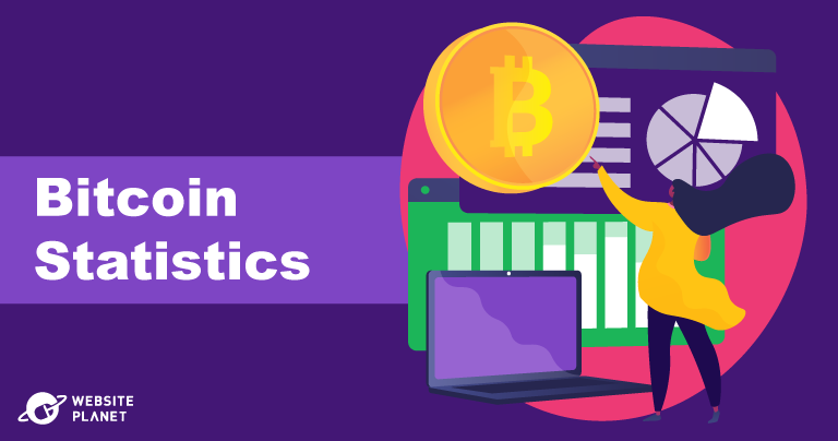 BITCOIN statistic